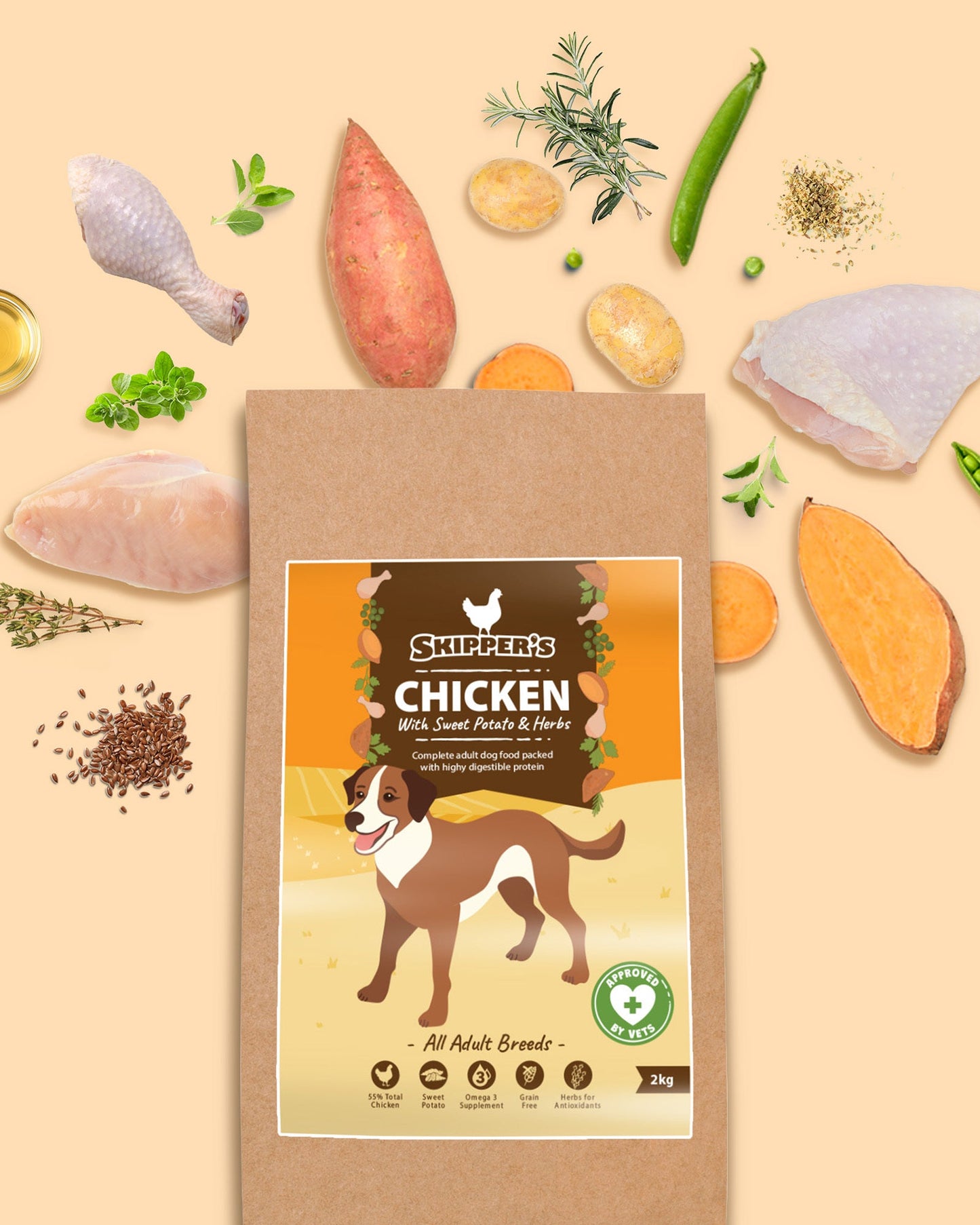 NEW Chicken with Sweet Potato & Herbs Dog Food